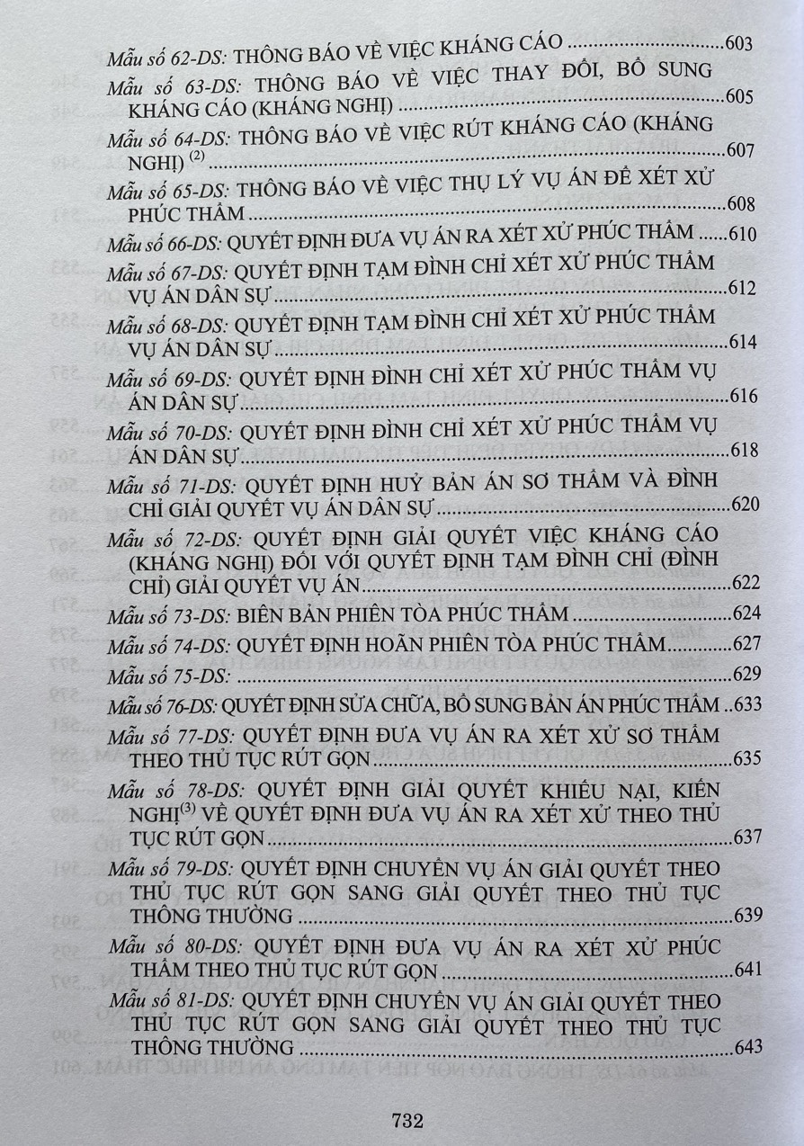 Hệ Thống Các Nghị Quyết Của Hội Đồng Thẩm Phán, Toà Án Nhân Dân Tối Cao Về Dân Sự Và Tố Tụng Dân Sự Từ Năm 1990 Đến 2023