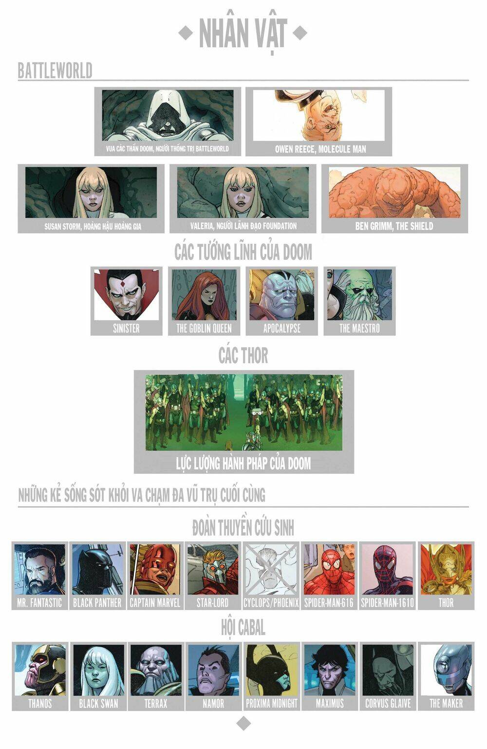 secret wars chapter 8 6