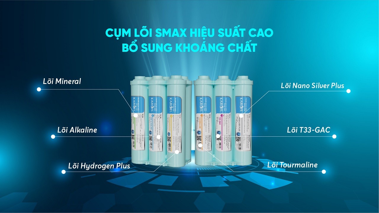 Máy lọc nước RO Mỹ 10 lõi Karofi KAQ-D58 Aiotec RO - Giao trước lắp sau miễn phí toàn quốc - Bảo hành 36 tháng - Hàng chính hãng