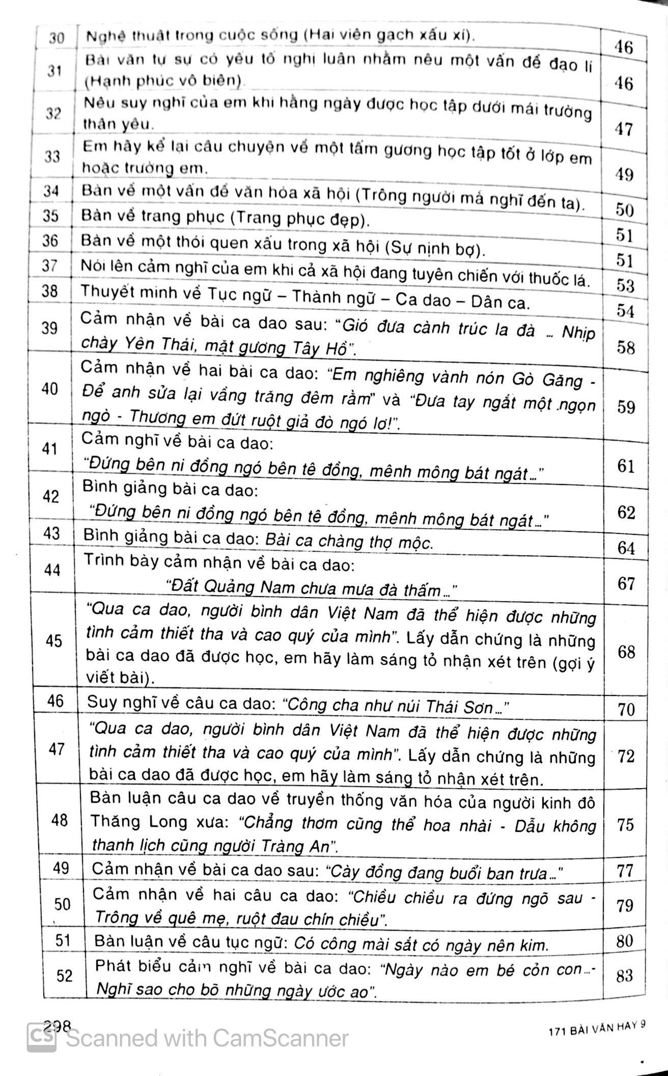 171 Bài Văn Hay Lớp 9 - Tái Bản