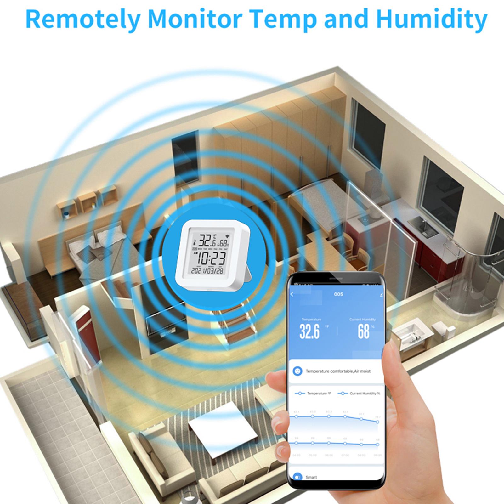 Tuya WiFi LCD Display Screen USB Power Supplys Intellgient Sensors ℉/℃ Switch Time/Date/Temperature/Humidity Display Home Intelligent Linkage Sensors Compatible with Alexa Google Home