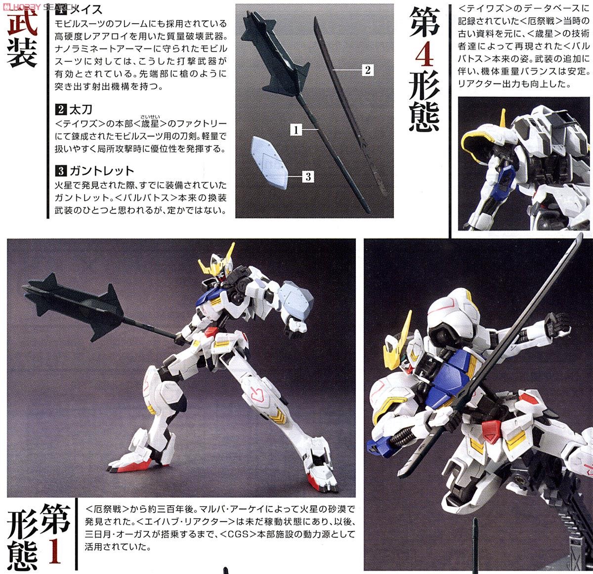 Mô Hình khớp Gundam HG Mobile Suit Option Set 7 Bandai Anime nhật Gundam IBO và G Tekketsu 1962