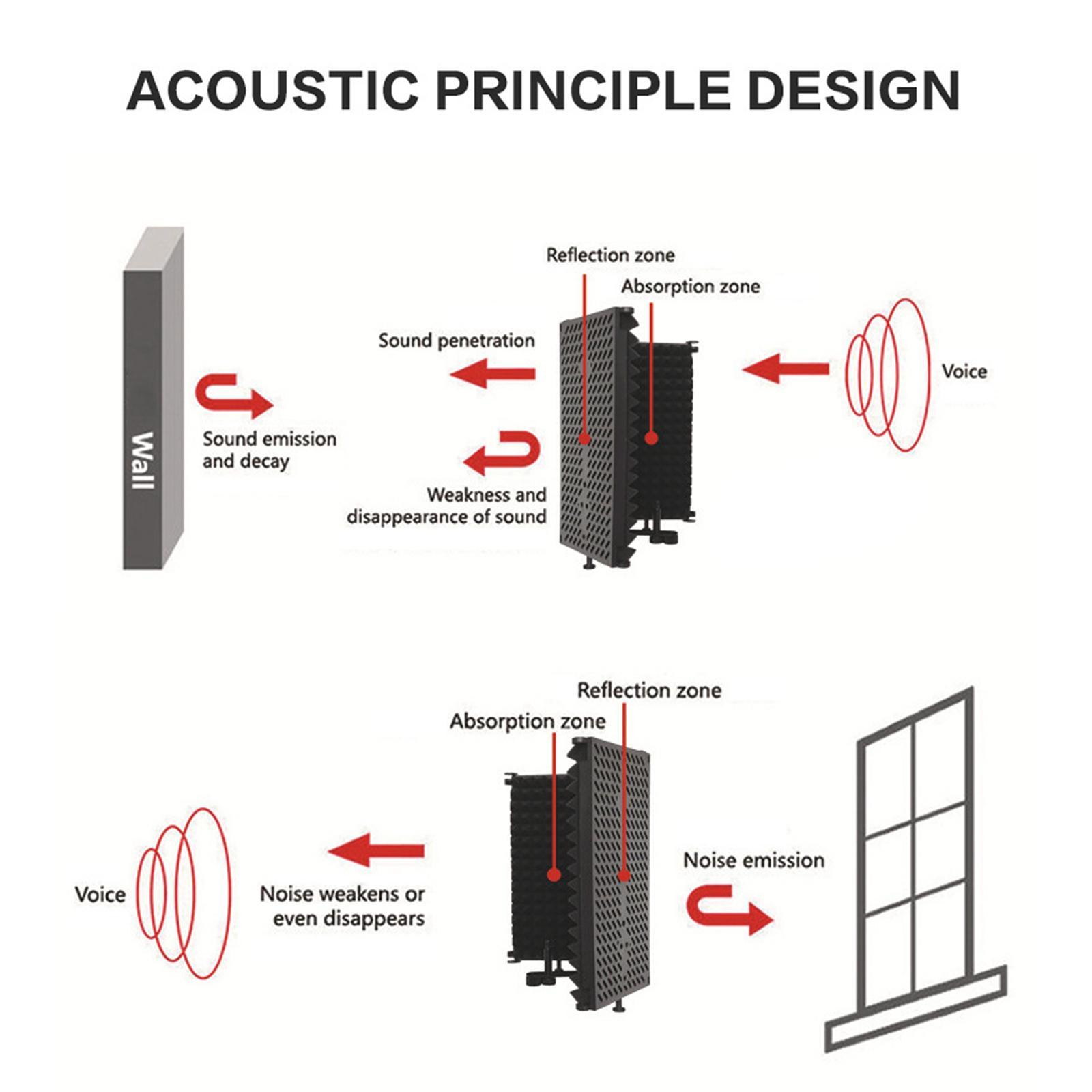 Set of 3 Sound Recording Studio Equipment Easy Install for Computer Streaming