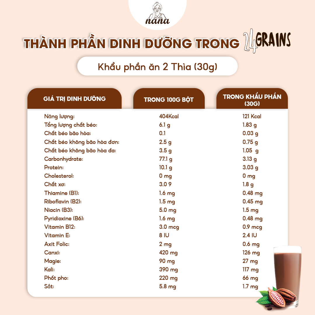 Thùng 12 Hộp Sữa Hạt Từ Gạo Lứt Hữu Cơ Nảy Mầm 24Grains Vị Socola Tự Nhiên Cho Trẻ Từ 3 Tuổi & Cả Gia Đình