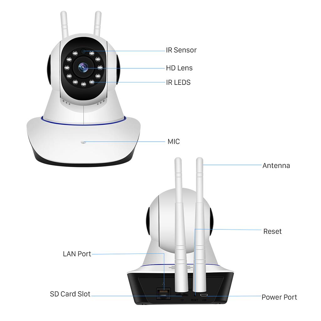 IP Wireless Dome  Camera