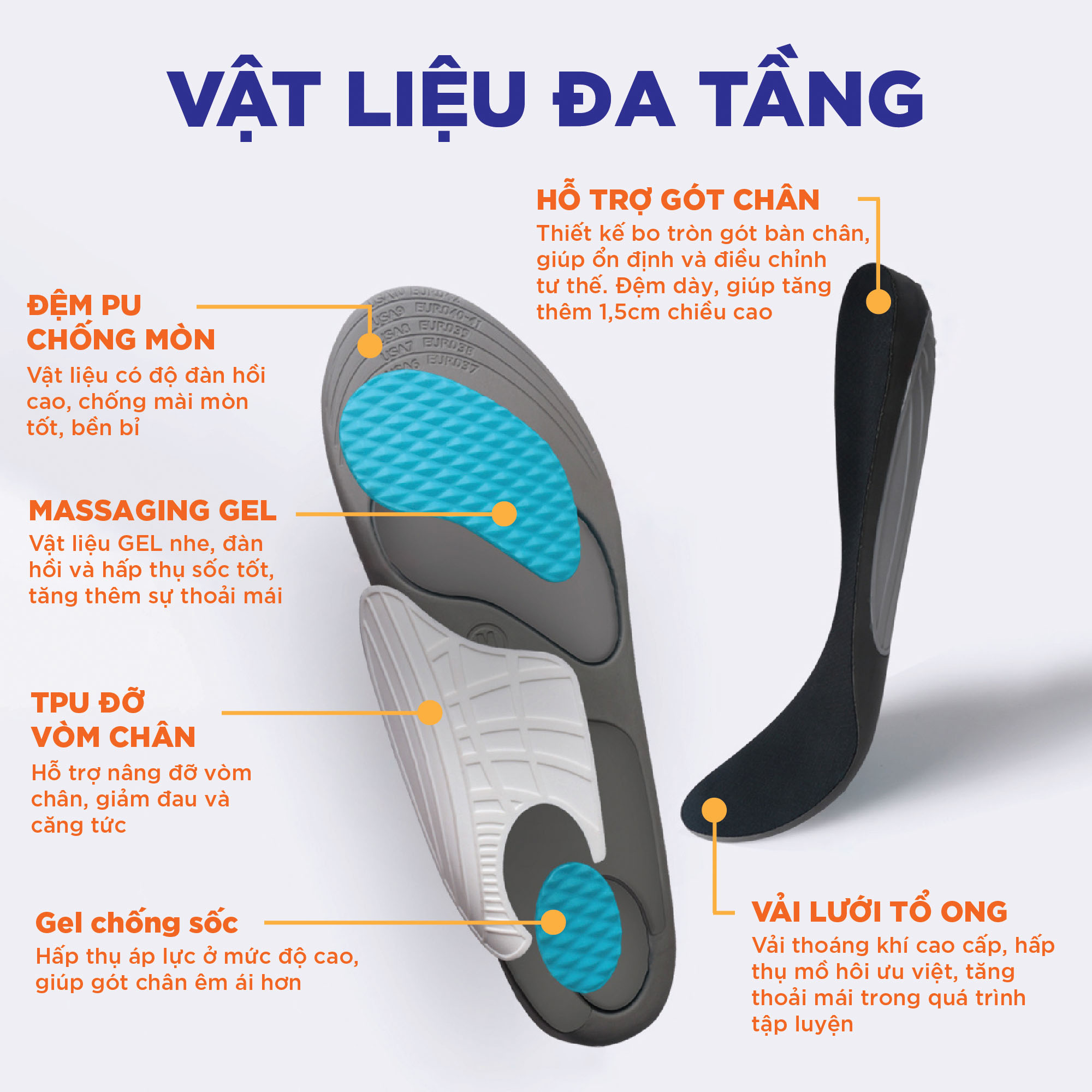 Lót giày thể thao nam nữ Genky Comfort 4 lớp, tăng 1,5cm chiều cao, chống sốc, thấm mồ hôi, khử mùi, nâng vòm bàn chân