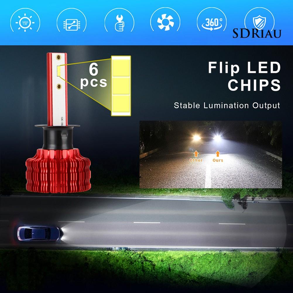 2 Bóng Đèn Pha H1 Siêu Sáng 6500k Cho Xe Hơi