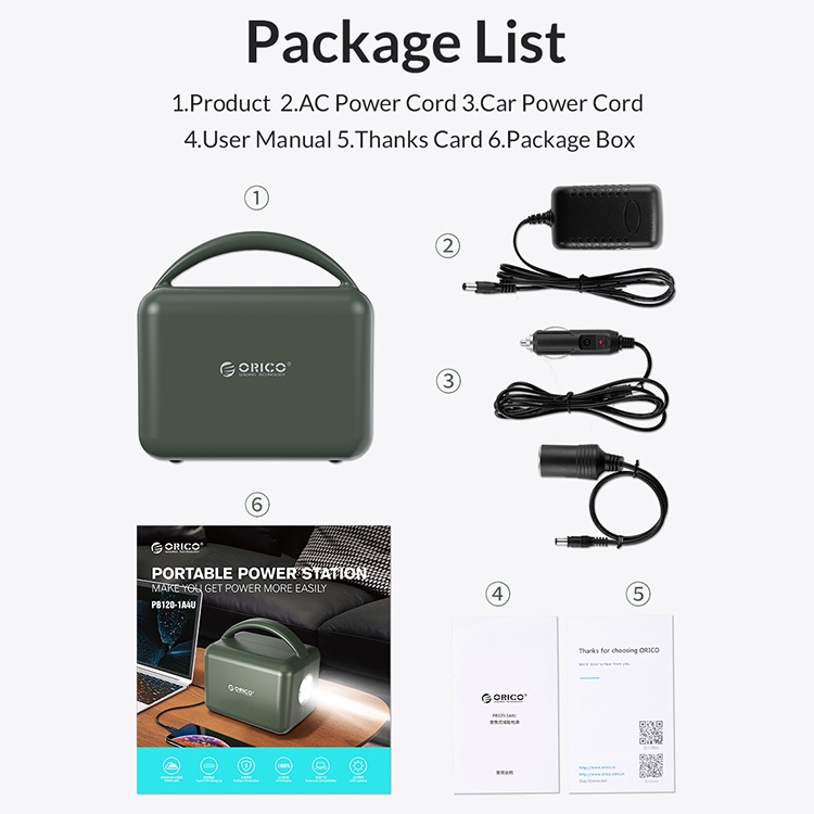 Trạm sạc điện di động để căm trại đa năng GreenPower Trip 120w 39000mAH
