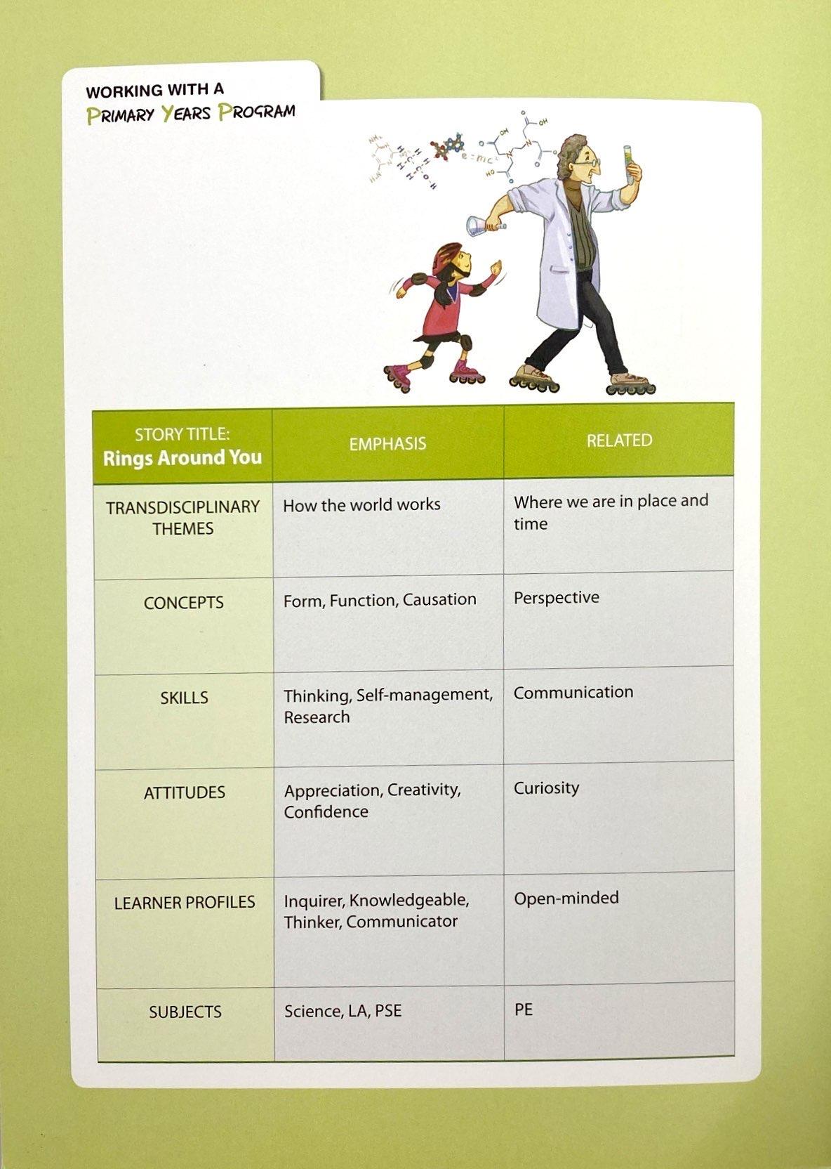 PYP Readers. 2-06/Rings Around You