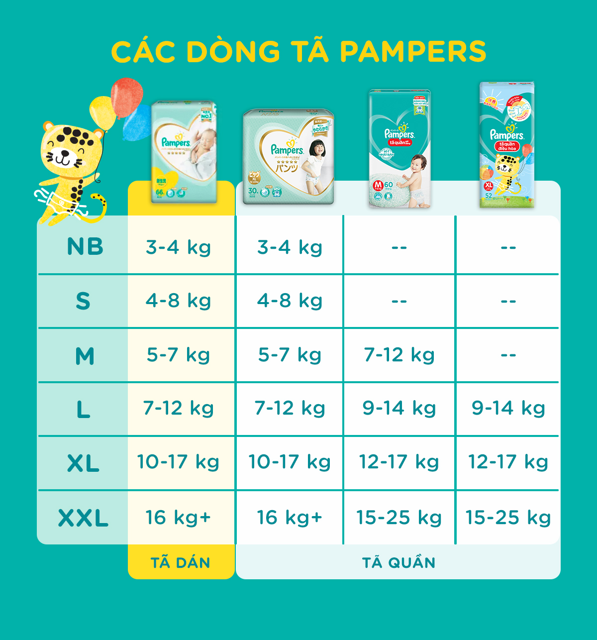 Combo 2 Tã quần Pampers Điều Hòa [Tặng hộp bảo quản thủy tinh 380ml]