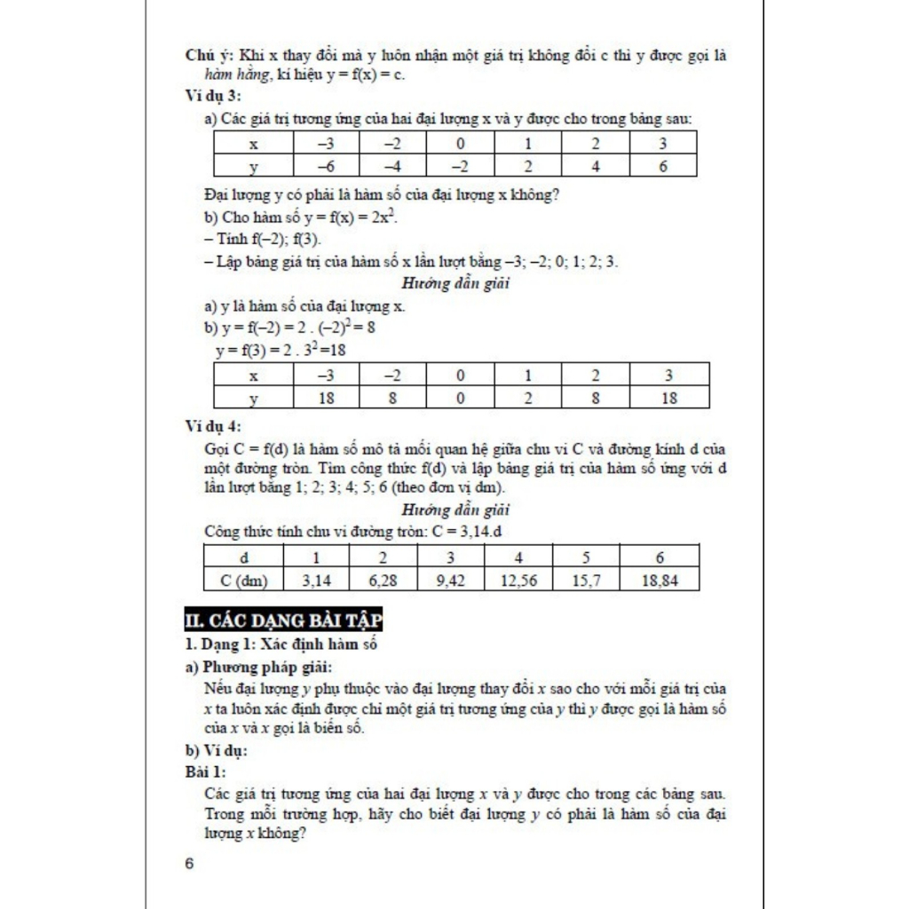 SÁCH - Hướng dẫn học & phương pháp giải toán 8 tập 2