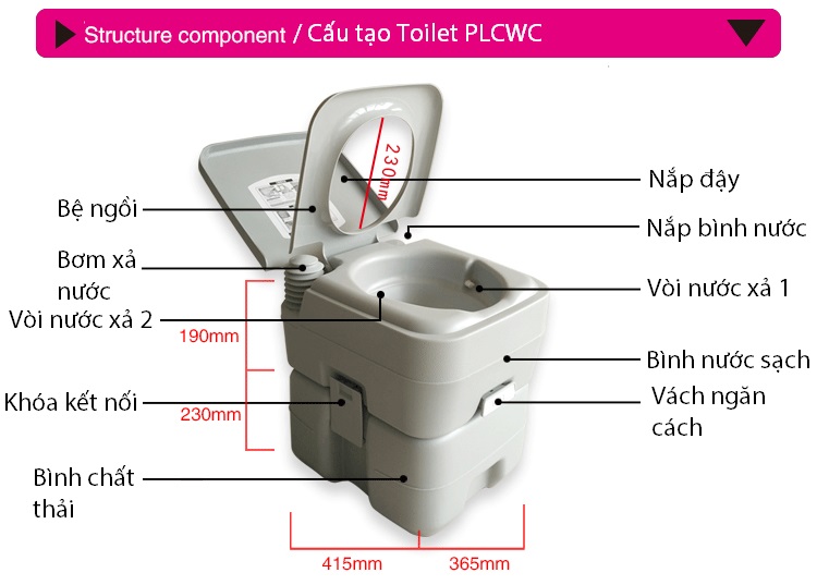 Toilet/Bồn Cầu Di Động Cắm Trại, Chăm Sóc Người Già, Toilet Di Động cho Phụ Nữ Có Thai, Bà Bầu, người bệnh già yếu