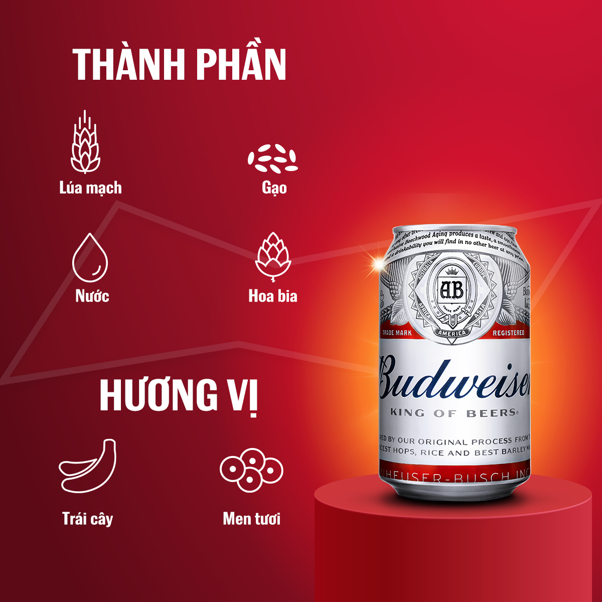Thùng 12 Lon Bia Budweiser (500ml / Lon)