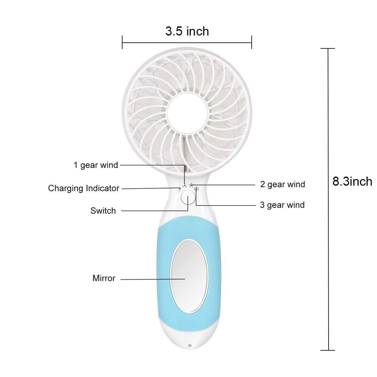 Quạt tích điện mini chất lượng siêu khủng