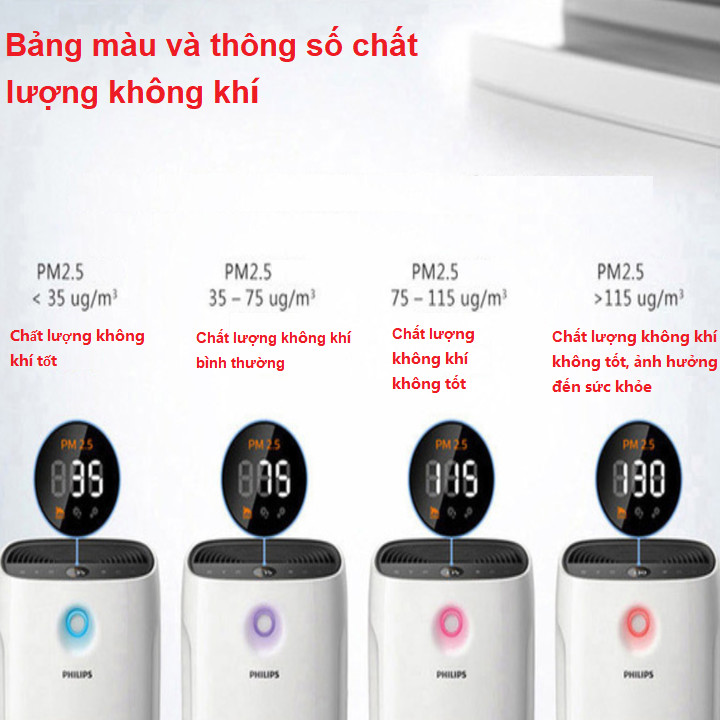 Máy lọc không khí cao cấp thương hiệu Philips AC2886/màu trắng - Cảm biến chất lượng không khí: 4 màu - Công suất: 56W - Điện áp: 220V - Hàng Nhập Khẩu