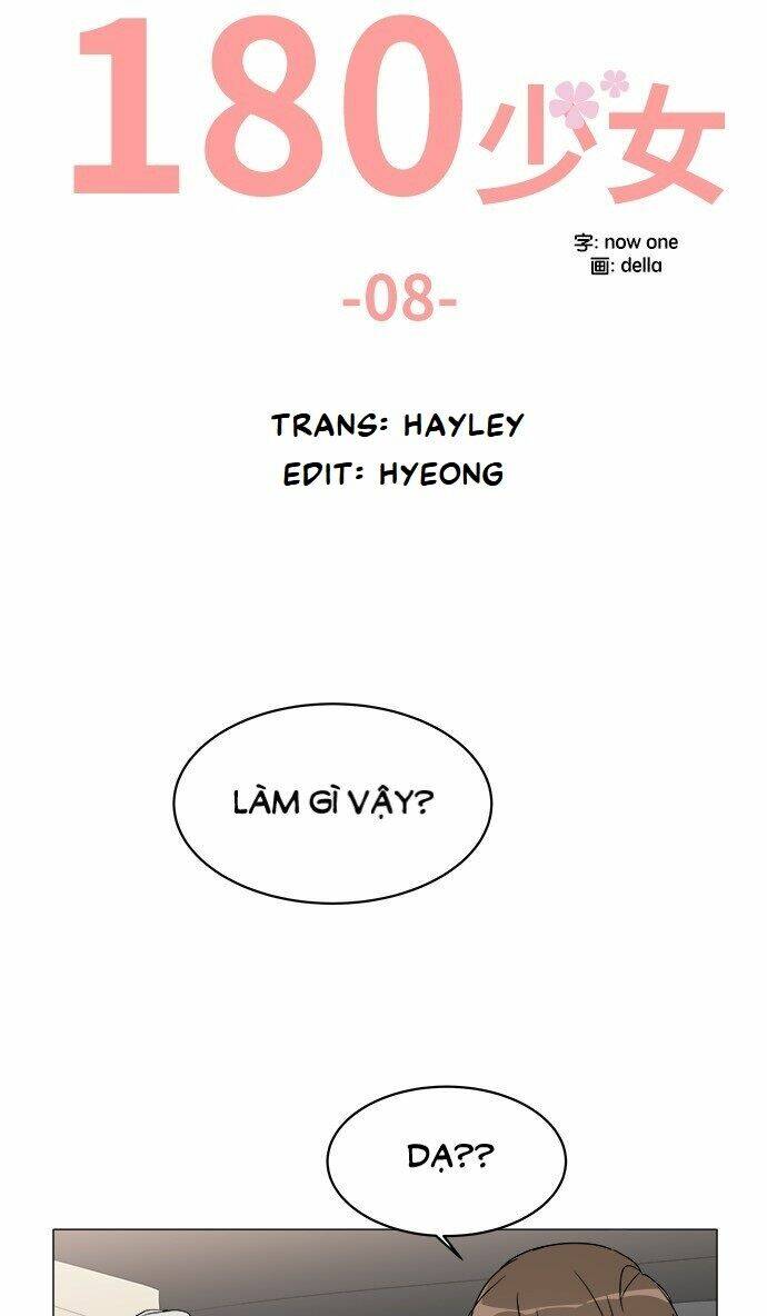 thiếu nữ 1m8 chapter 8 10