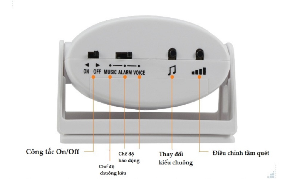 Báo động gắn cửa cảm biến hồng ngoại V1
