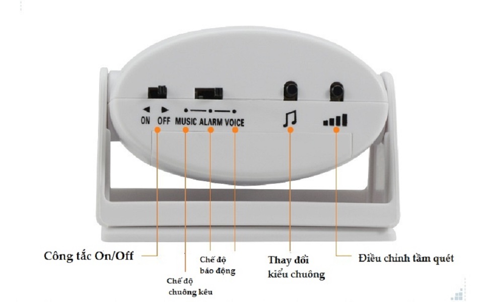 Báo động gắn cửa cảm biến hồng ngoại V1 (Tặng kèm miếng thép đa năng 11in1)