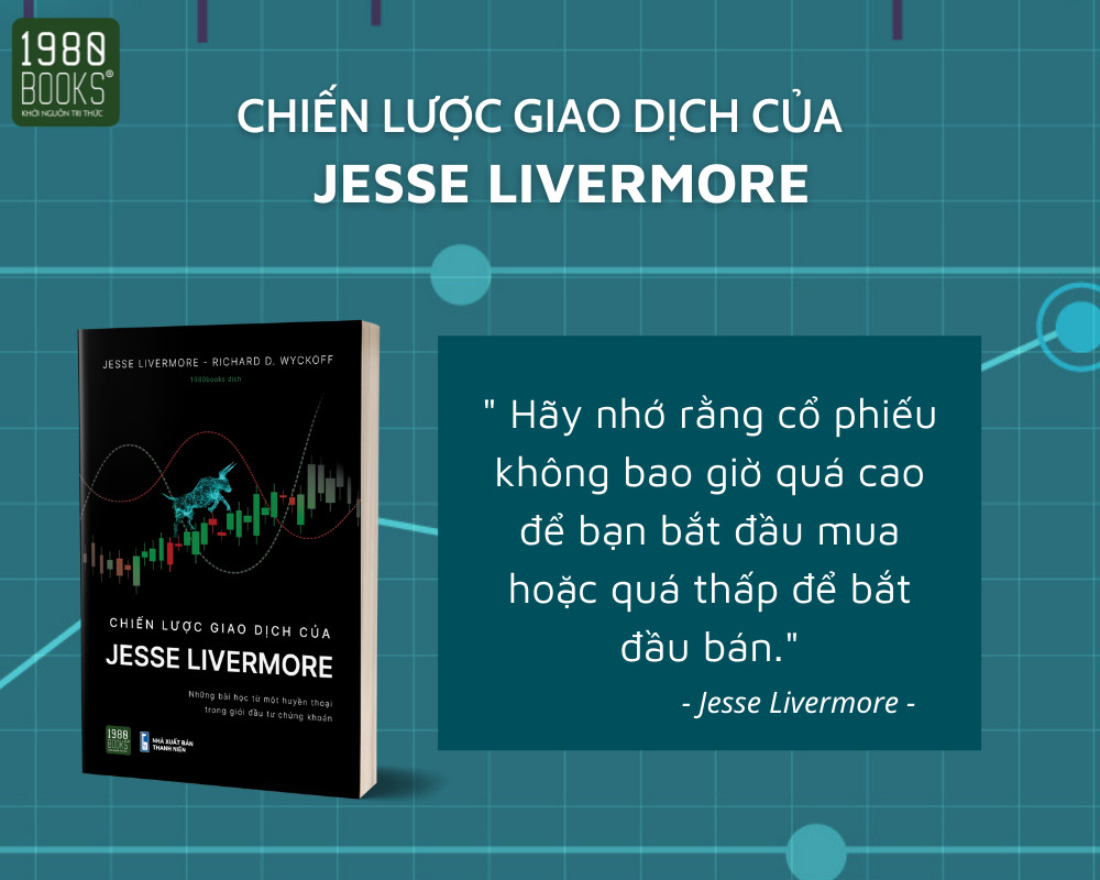 Chiến lược giao dịch của Jesse Livemore - Jesse Livemore &amp; Richard Dyckoff