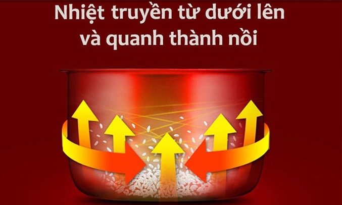 Nồi cơm điện Sharp 1.8 lít KS-18TJV cơm chín nhanh