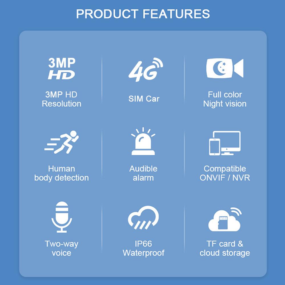 Mới Camera Hai Mắt Toàn Cảnh Không Dây 360 Độ Camera WiFi Nhận Dạng Khuôn Mặt AI Camera Liên Kết Súng Bóng Màu Sắc: 4G