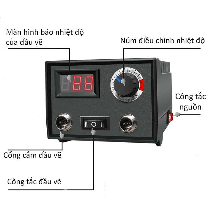 Bút Lửa Nhiệt Vẽ Tranh Cháy Sém Trên Gỗ LH40-SA2