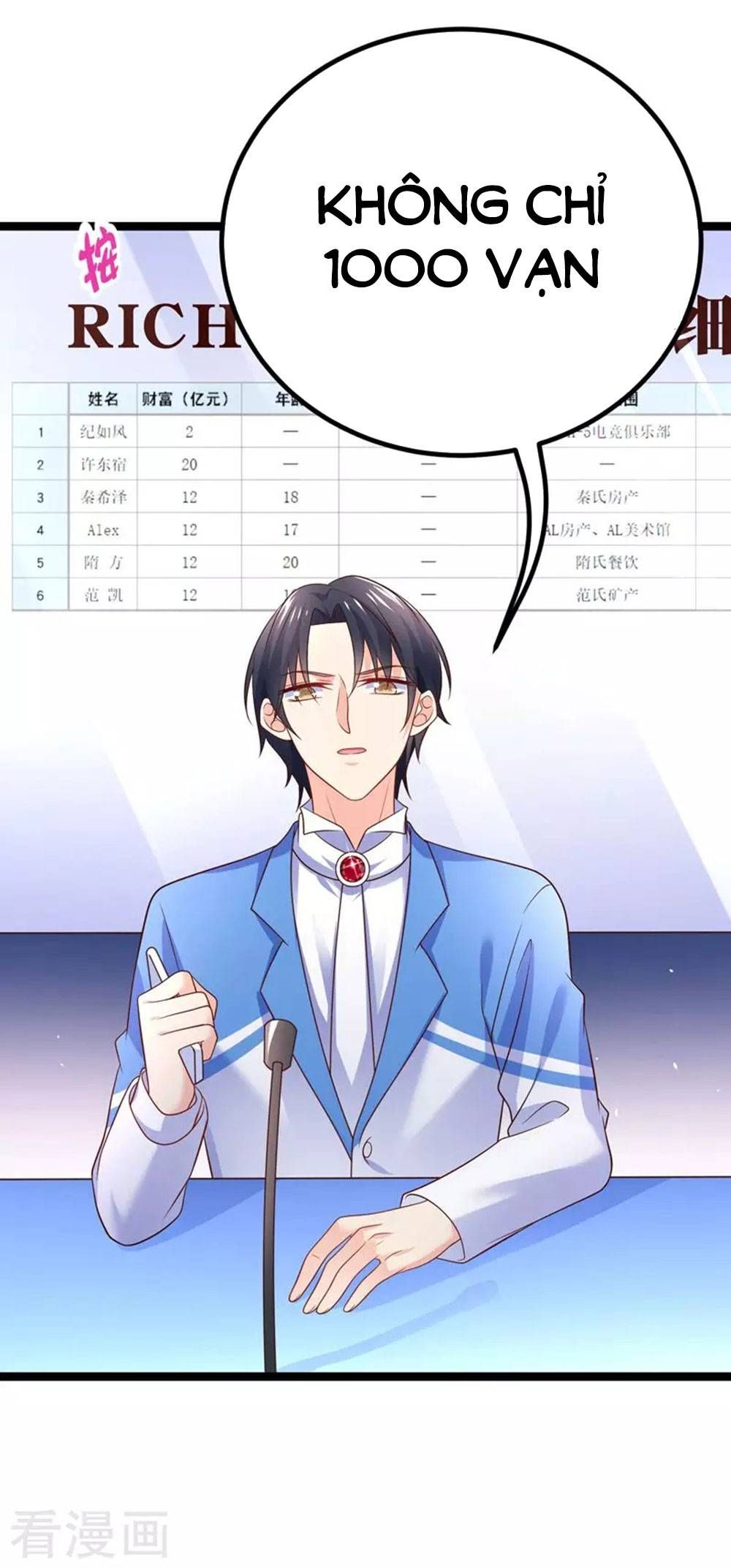Boss Của Tôi Là Đại Thần chapter 60 - Trang 3