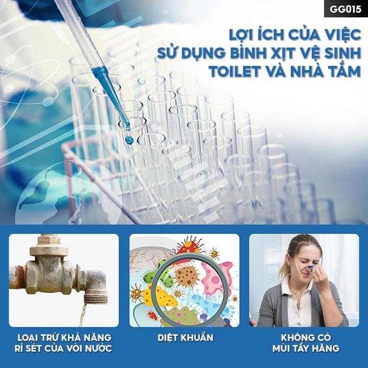 Chai Xịt Tẩy Rửa Bồn Cầu Nhà Vệ Sinh Làm Sạch Bóng Vòi Sen Hoặc Các Bề Mặt Inox Trong Toilet An Toàn Khi Xịt Dùng GG015