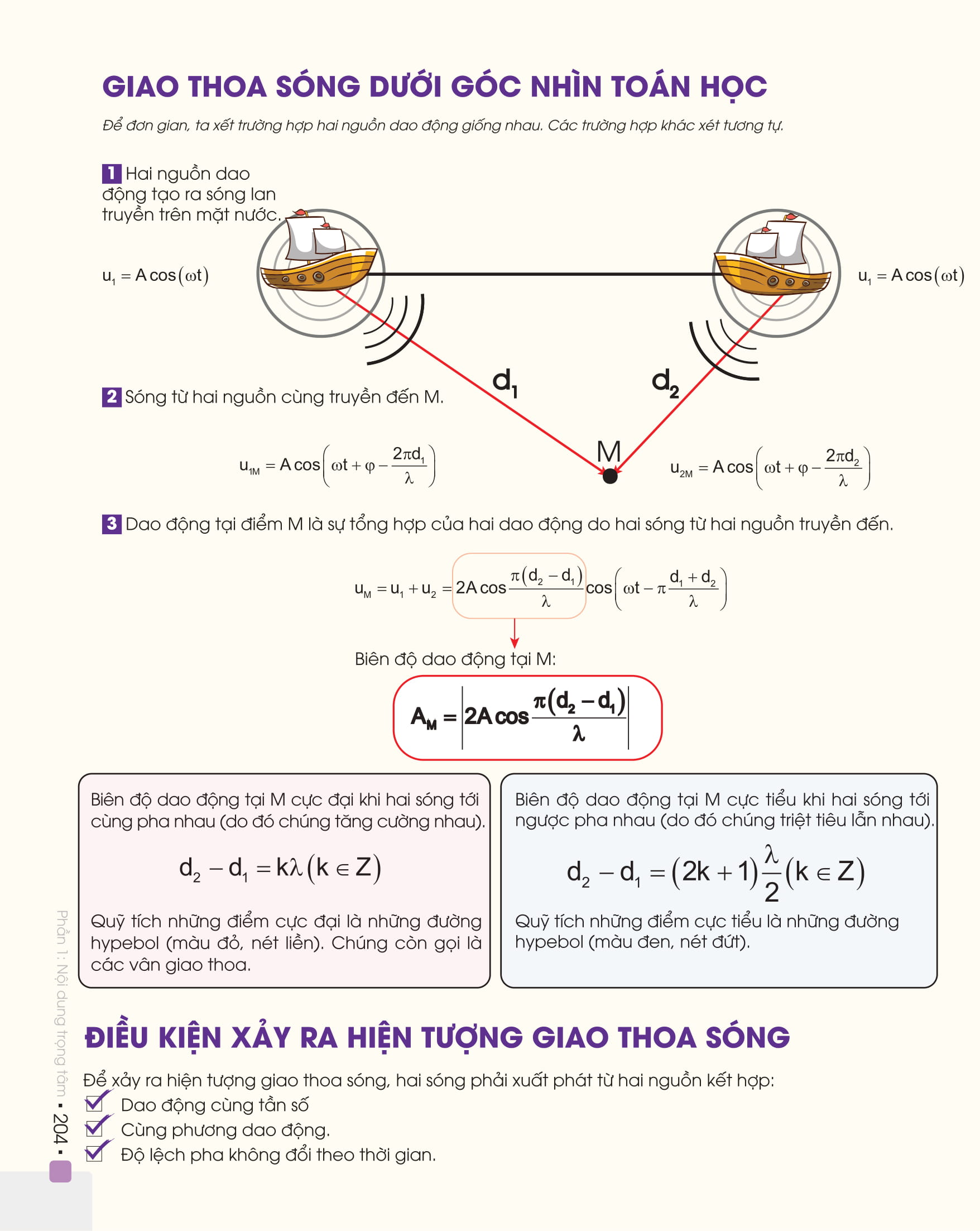 Sách - Combo Đột phá 8+ Môn Vật lý tập 1,2 (Phiên bản 2020)