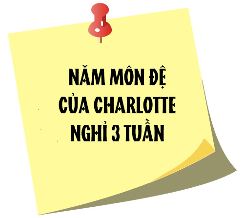năm môn đệ của charlotte chapter 176.5 1