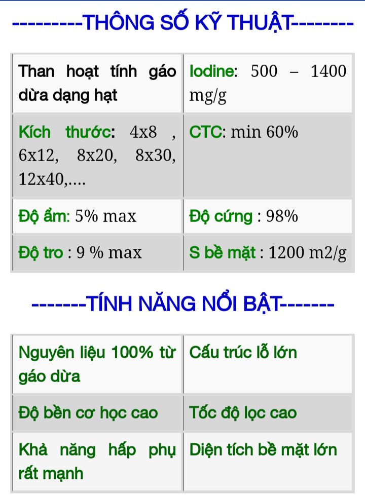 Than Hoạt Tính Dạng Hạt -  Toàn Cầu- Đơn Giá / 1 Bao (25Kg)