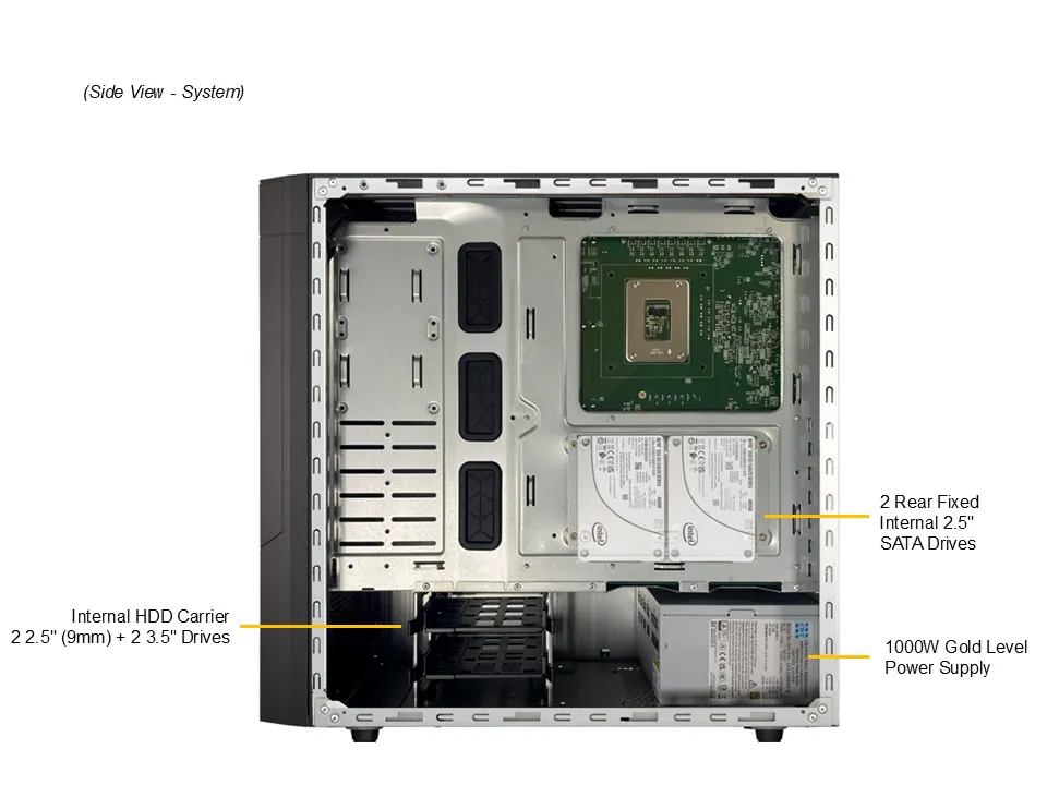 Supermicro - SuperWorkstation SYS-532AW-C - Hàng Chính Hãng
