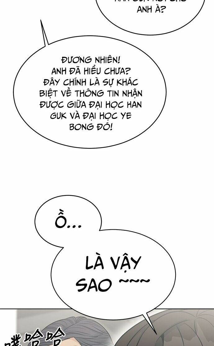 chuyển sinh trở thành nhân viên mới chapter 3 87