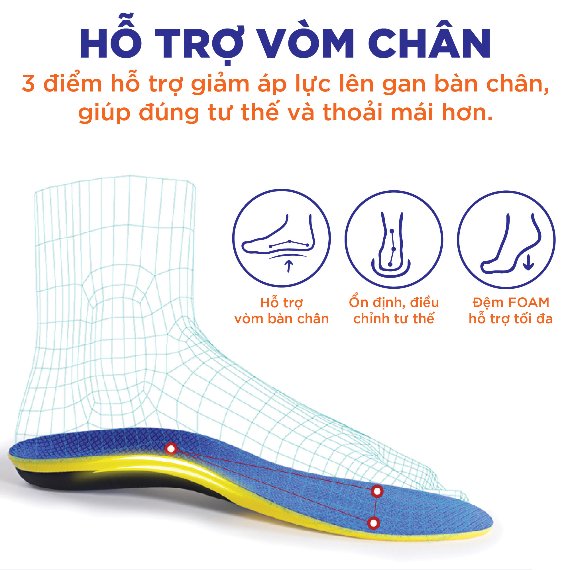 Hình ảnh Lót giày thể thao nam nữ Genky Sport 7 lớp, tăng 2cm chiều cao, chống sốc, thấm mồ hôi và khử mùi, nâng vòm bàn chân