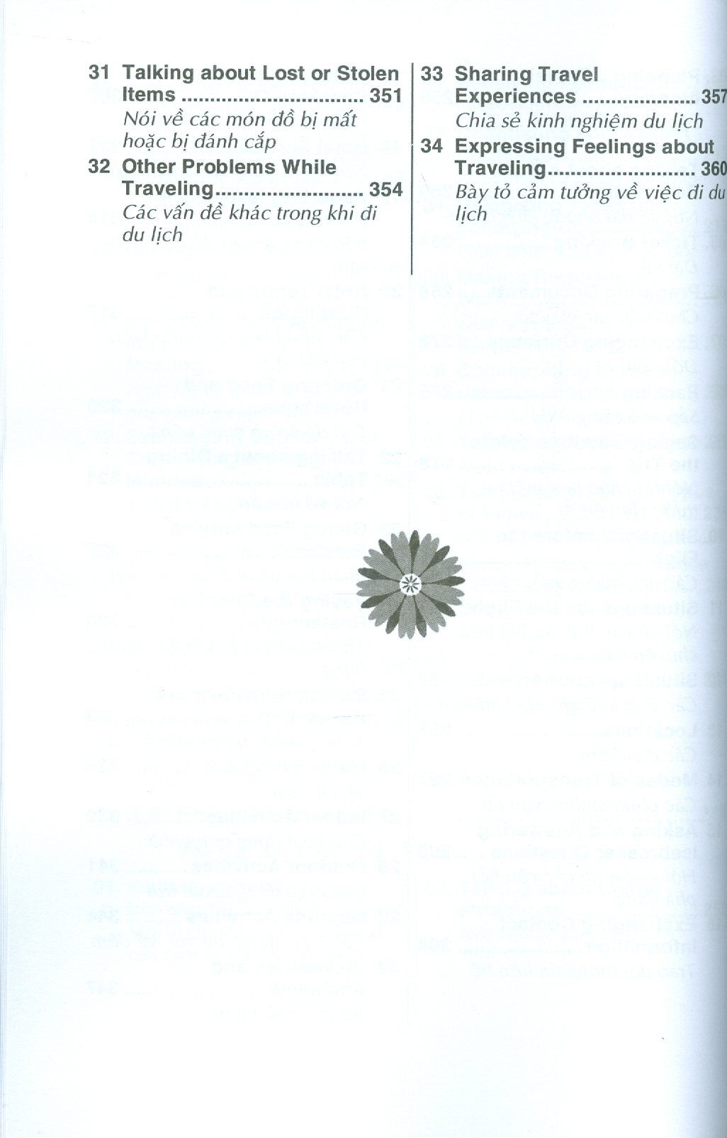 Tự Học 3000 Câu Giao Tiếp Tiếng Anh Cơ Bản