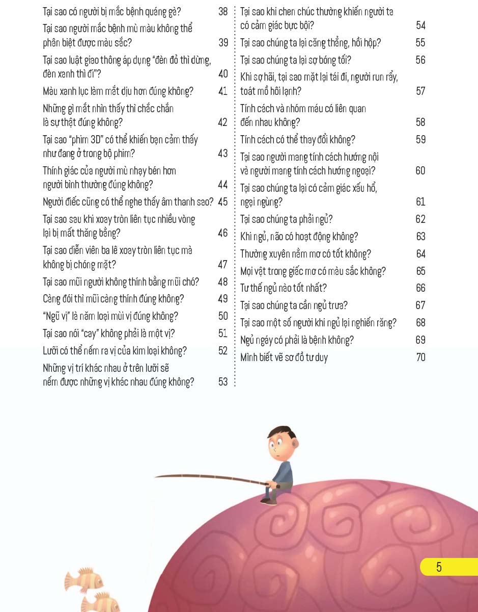 10 Vạn Câu Hỏi Vì Sao - Não Bộ - Vị Chỉ Huy Tài Ba _LL