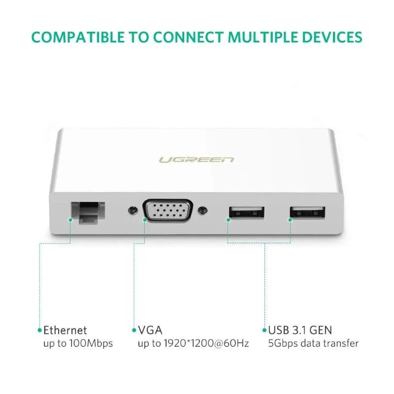 Ugreen UG40378MM135TK 15CM màu Trắng Bộ chuyển đổi TYPE C sang 2 USB 3.0 + VGA + LAN bọc nhựa ABS - HÀNG CHÍNH HÃNG