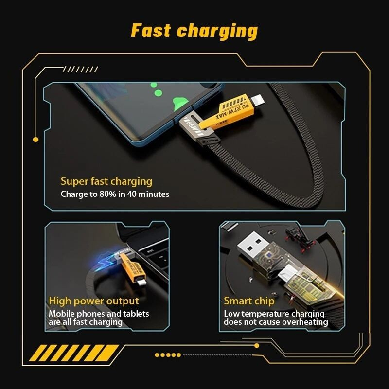 Bộ sạc nhanh 4 cổng, 120W: 2 cổng Type C + 2 cổng USB - Và cáp sạc nhanh 4 in 1 - Hàng chính hãng