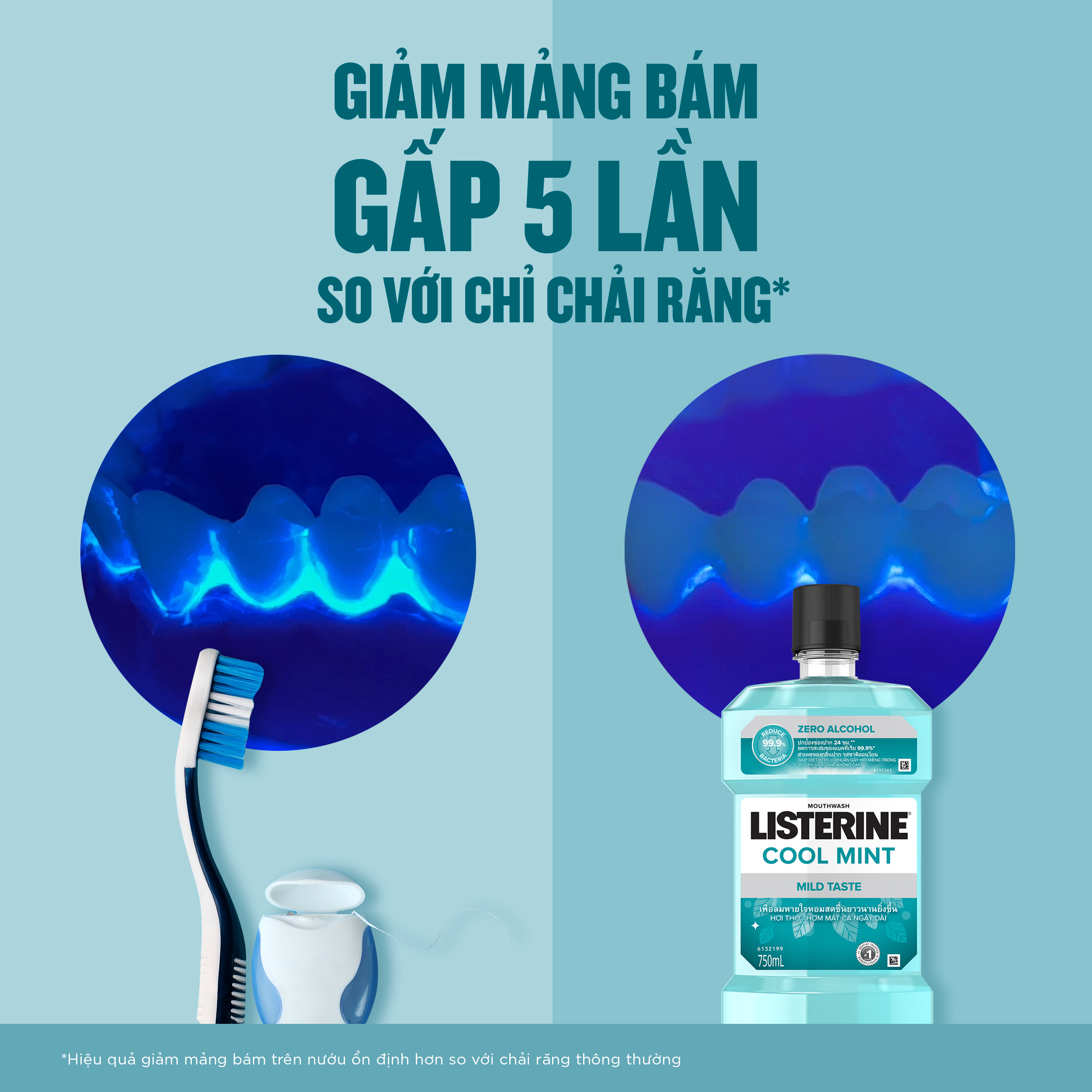 Bộ 2 Chai Nước Súc Miệng Listerine Giúp Hơi Thở Thơm Mát Cool Mint Zero Alcohol 750mlx2