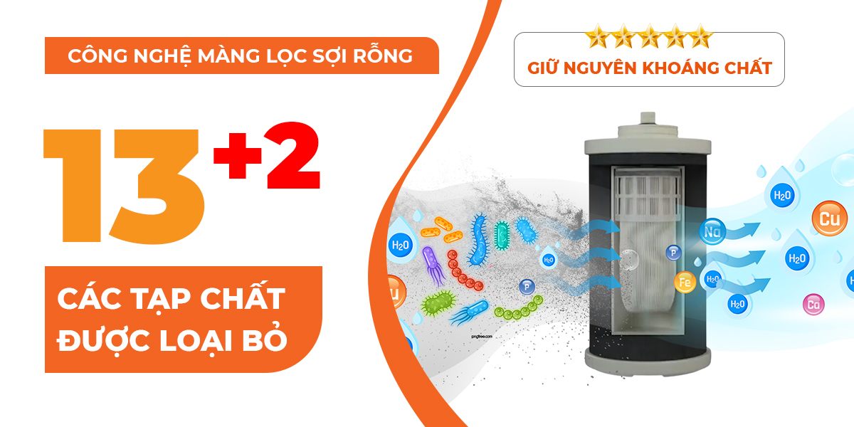 Máy Lọc Nước Nhật Bản KITZ OAS-9 (Lắp Dưới Bồn Rửa) - Hàng chính hãng