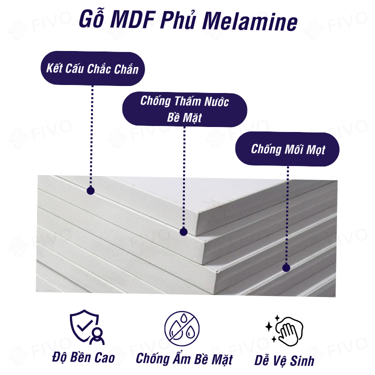 Kệ Gỗ Trang Trí Để Sàn FIVO FB71, Thiết Kế Thông Minh Có Thể Đóng Mở Tùy Thích, Phù Hợp Với Mọi Không Gian, Dễ Dàng Lắp Ráp - 3 Tầng