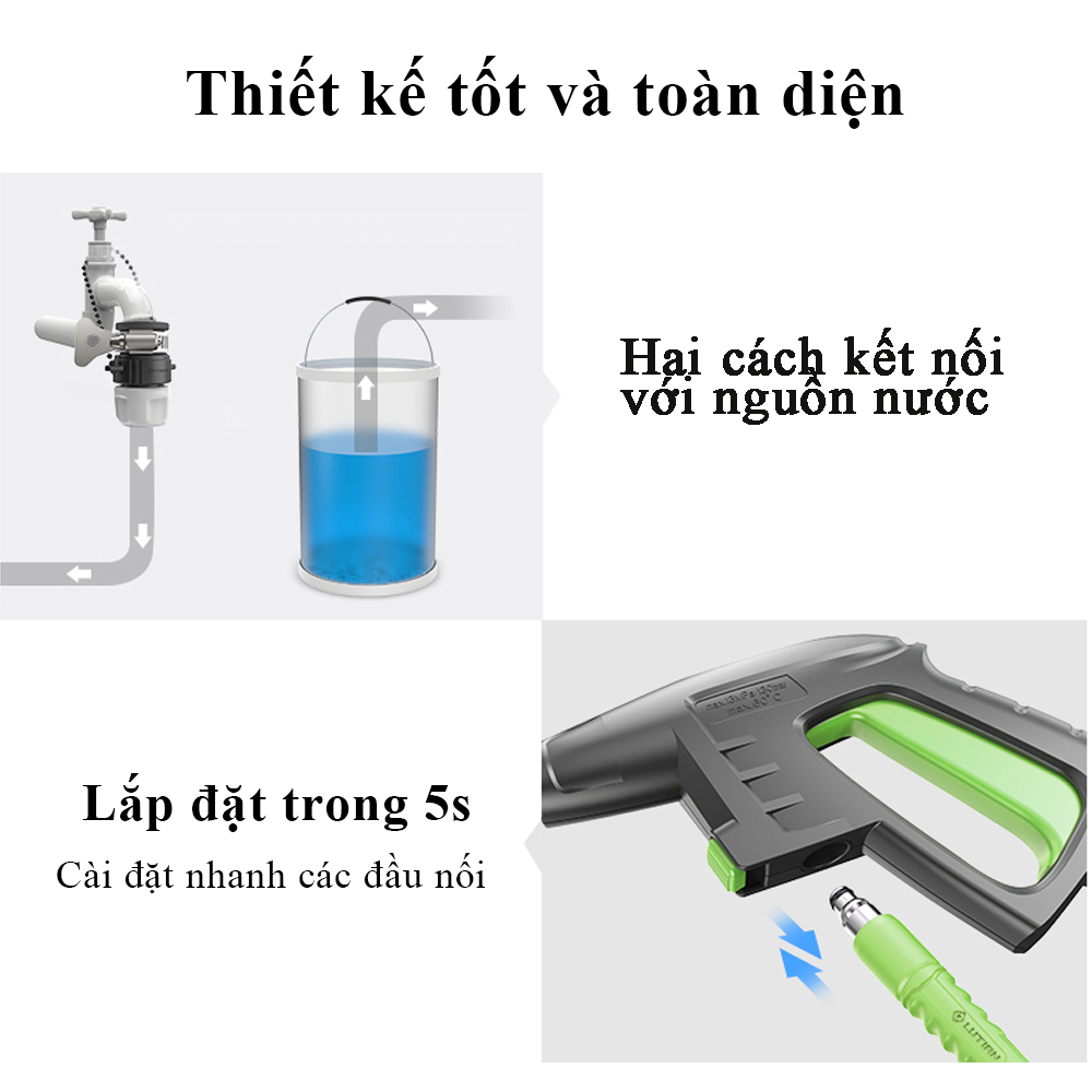 Máy Rửa Xe Mini Áp Lực Cao Gia Đình Lutian Chuyên Nghiệp Phục Vụ Gia Đình Và Công Nghiệp, Gara Ô Tô