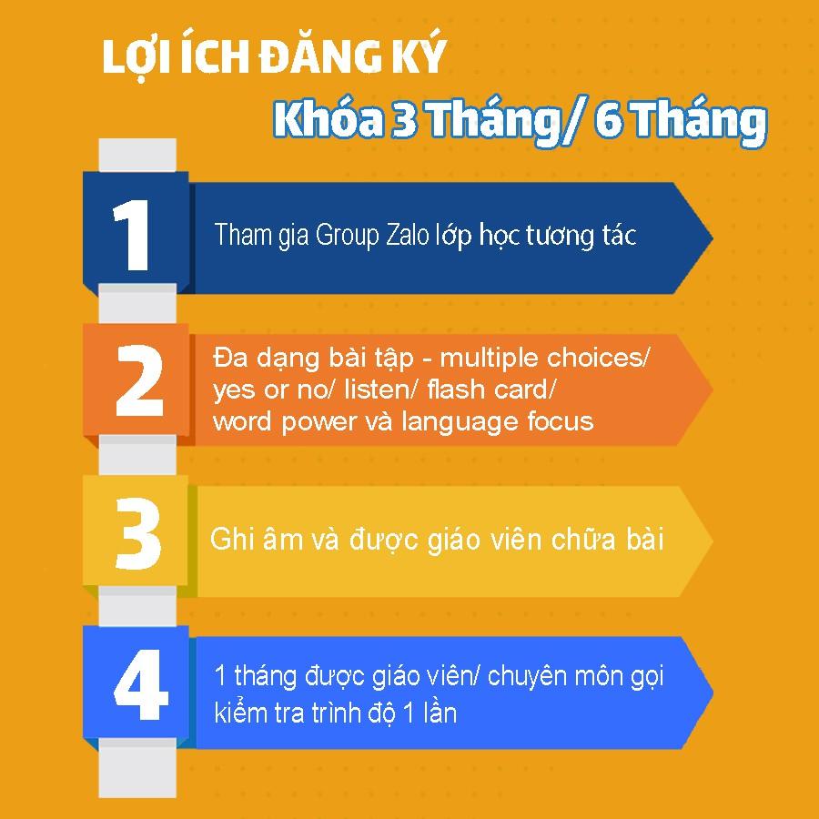 CẨM NANG SỐNG SÓT Ở NƯỚC NGOÀI VỚI TIẾNG ANH - Toàn Quốc