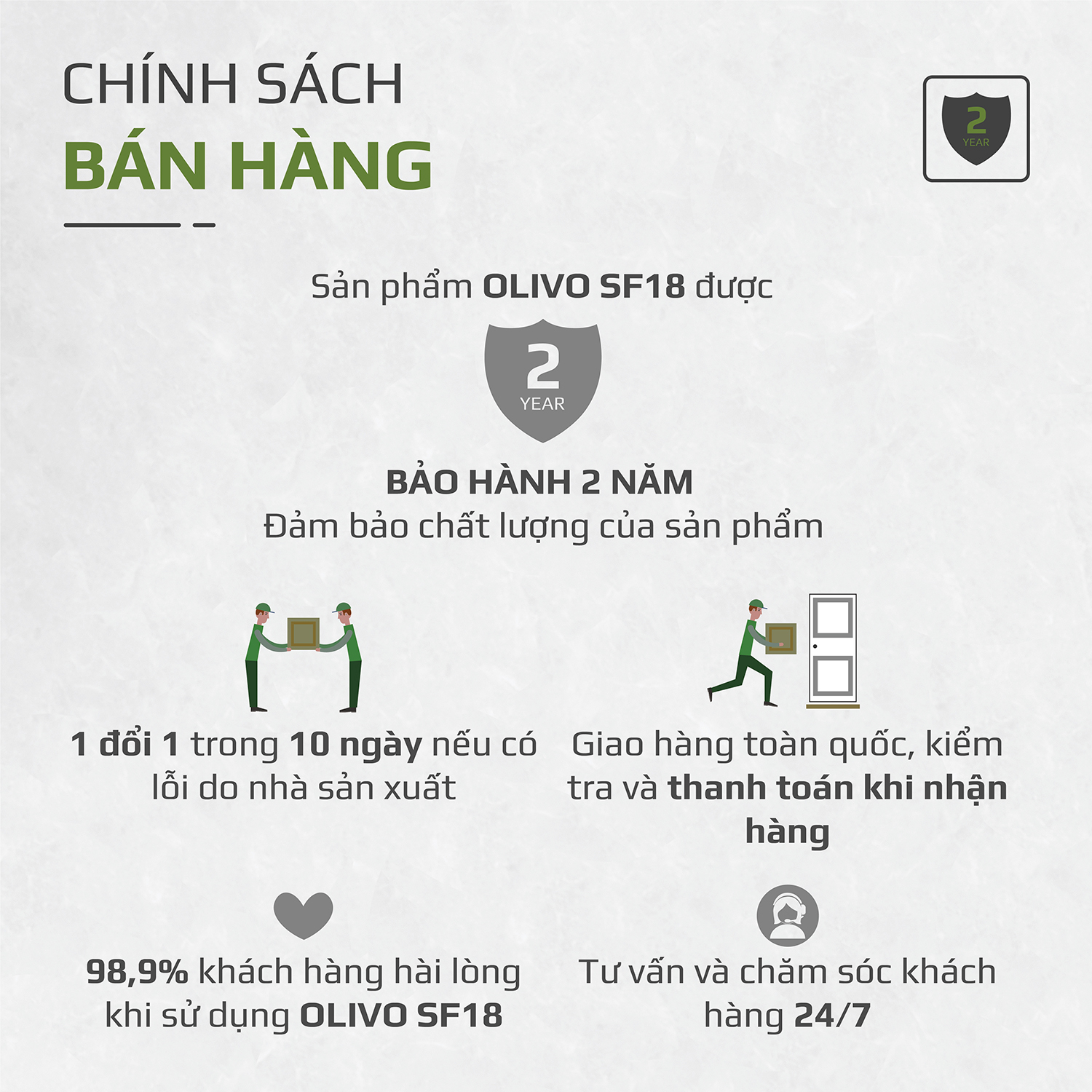 Nồi Chiên Hơi Nước OLIVO SF18 - 50 Chức Năng - Dung Tích 18L - Công Suất 2450W - Hàng Chính Hãng