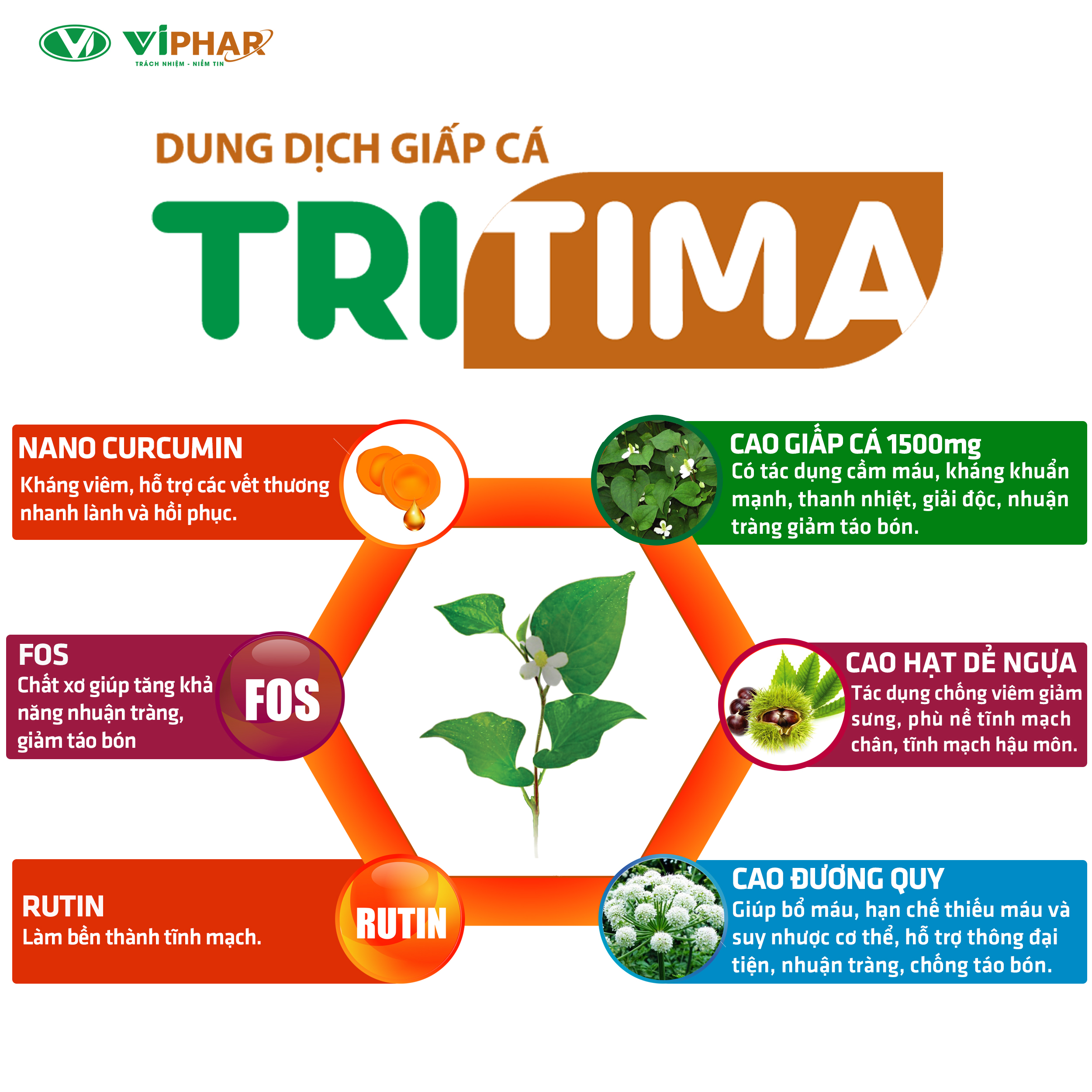 Gói Uống Trĩ Nội, Trĩ Ngoại Giảm Nhanh Tình Trạng Chảy Máu, Sa Búi Trĩ, Ngứa, Rát, Chảy Máu Hậu Môn TRITIMA VIPHAR Hộp 20 Gói 10ml