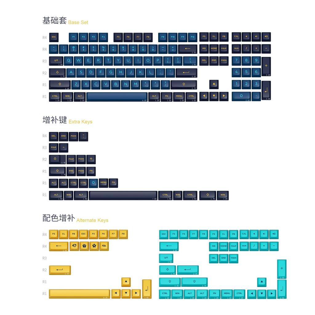 Bộ keycap chính hãng AKKO - Macaw (PBT Double Shot / ASA Profile / 199 nút)