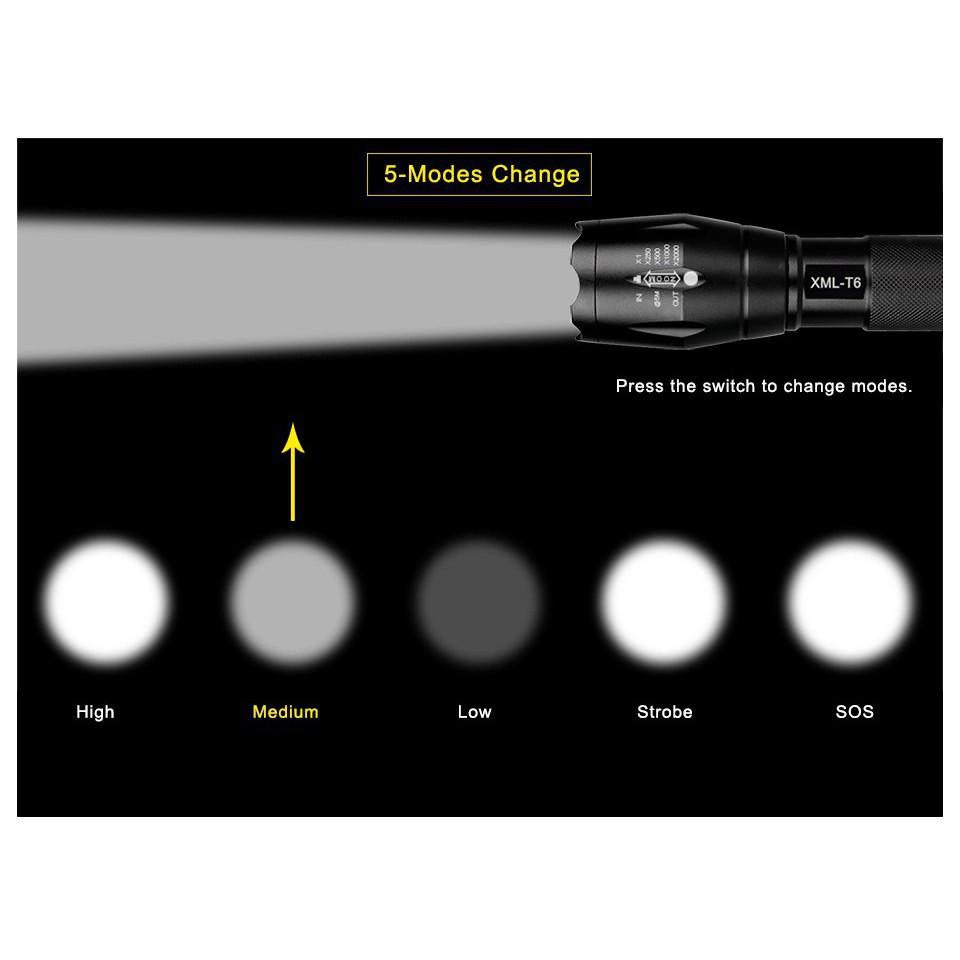 Đèn Pin Siêu Sáng - Đèn Pin XML-T6 Cầm Tay 5 Chế Độ Sáng, Sạc Pin Được Đầy Đủ Phụ Kiện