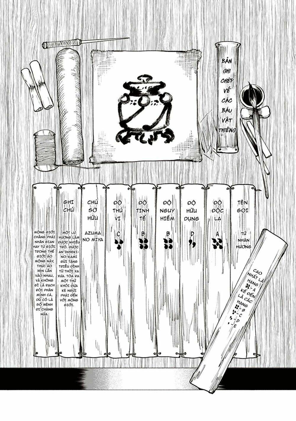 primal gods in ancient times chapter 6.6 6