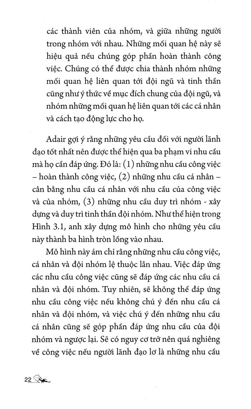 Nghệ Thuật Quản Lý Con Người