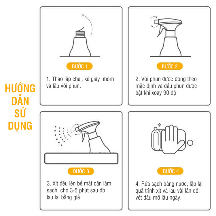 Tẩy dầu mỡ nhà bếp HGO an toàn, tiện lợi, hiệu quả